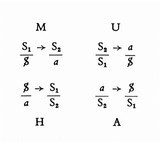 19 bis. Le savoir du psychanalyste [1971 - 1972]