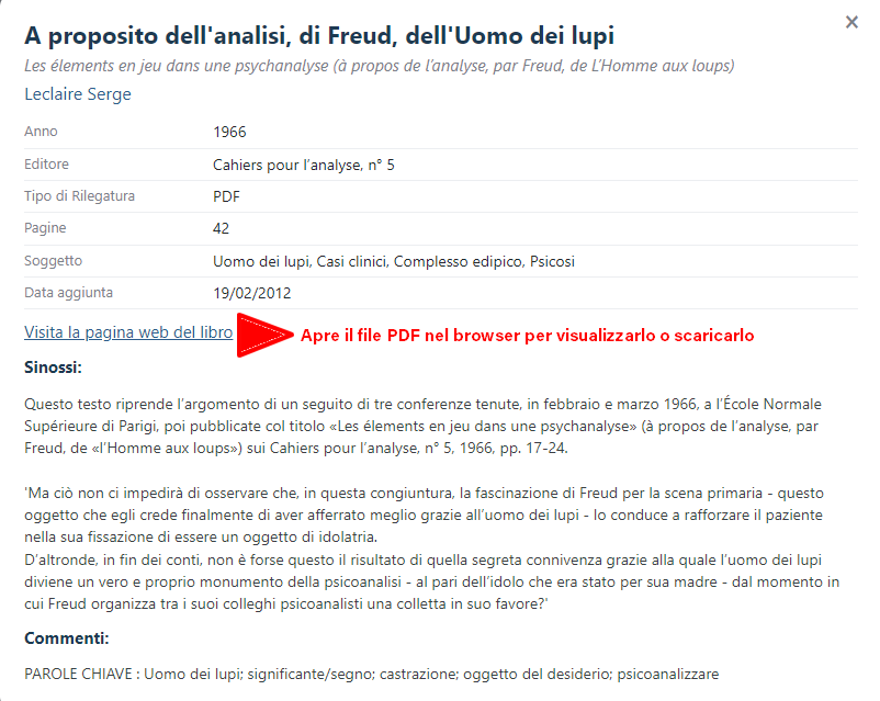 Scheda informativa del Catalogo generale interattivo